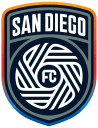 San Diego FC San Diego FC